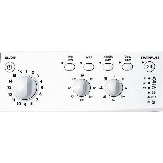 Indesit IWDC65125UKN Washer Dryer, 6kg Wash, 5kg Dryer, 1200RPM, F/F Energy